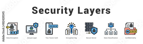 Security Layers Modern and clean web banner illustration featuring thematic icons for visual communication