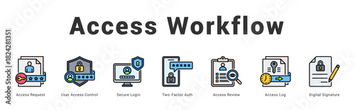 Access Workflow Modern and clean web banner illustration featuring thematic icons for visual communication