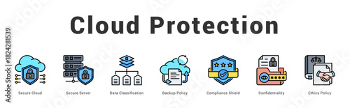 Cloud Protection Modern and clean web banner illustration featuring thematic icons for visual communication