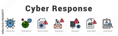 Cyber Response Modern and clean web banner illustration featuring thematic icons for visual communication