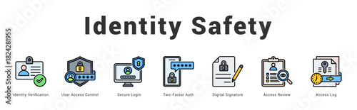 Identity Safety Modern and clean web banner illustration featuring thematic icons for visual communication