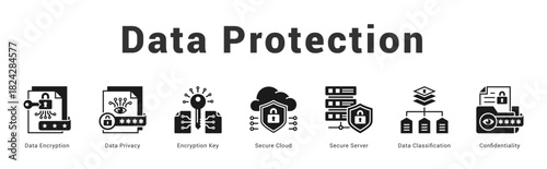 Data Protection Modern and clean web banner illustration featuring thematic icons for visual communication