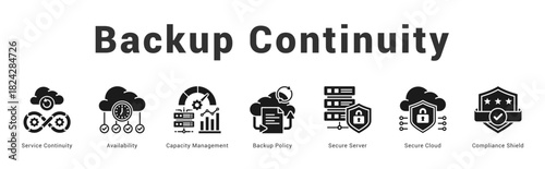 Backup Continuity Modern and clean web banner illustration featuring thematic icons for visual communication