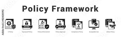 Policy Framework Modern and clean web banner illustration featuring thematic icons for visual communication