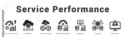 Service Performance Modern and clean web banner illustration featuring thematic icons for visual communication