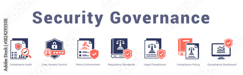 Security Governance Modern and clean web banner illustration featuring thematic icons for visual communication
