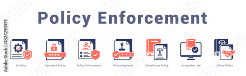 Policy Enforcement Modern and clean web banner illustration featuring thematic icons for visual communication