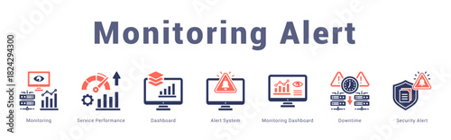 Monitoring Alert Modern and clean web banner illustration featuring thematic icons for visual communication