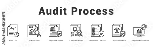 Audit Process Modern and clean web banner illustration featuring thematic icons for visual communication