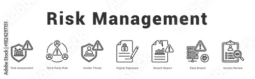 Risk Management Modern and clean web banner illustration featuring thematic icons for visual communication