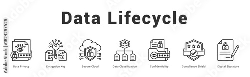 Data Lifecycle Modern and clean web banner illustration featuring thematic icons for visual communication