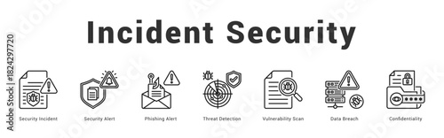 Incident Security Modern and clean web banner illustration featuring thematic icons for visual communication