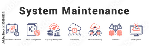 System Maintenance Modern and clean web banner illustration featuring thematic icons for visual communication