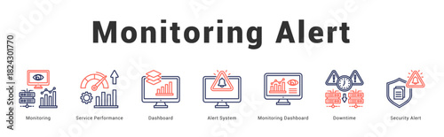 Monitoring Alert Modern and clean web banner illustration featuring thematic icons for visual communication