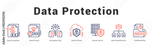 Data Protection Modern and clean web banner illustration featuring thematic icons for visual communication