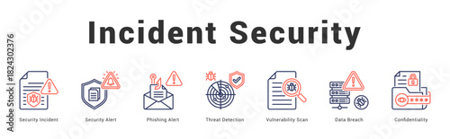 Incident Security Modern and clean web banner illustration featuring thematic icons for visual communication