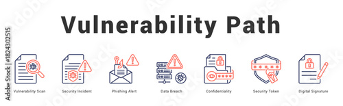Vulnerability Path Modern and clean web banner illustration featuring thematic icons for visual communication