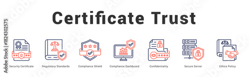 Certificate Trust Modern and clean web banner illustration featuring thematic icons for visual communication