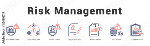 Risk Management Modern and clean web banner illustration featuring thematic icons for visual communication