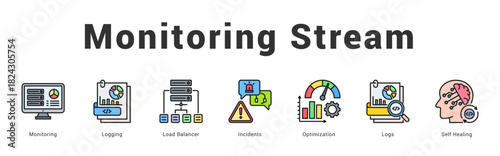 Monitoring Stream Modern and clean web banner illustration featuring thematic icons for visual communication