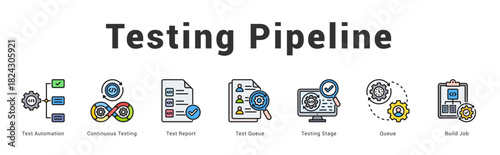 Testing Pipeline   Modern and clean web banner illustration featuring thematic icons for visual communication