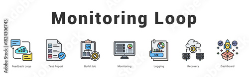 Monitoring Loop   Modern and clean web banner illustration featuring thematic icons for visual communication