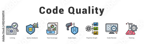 Code Quality   Modern and clean web banner illustration featuring thematic icons for visual communication