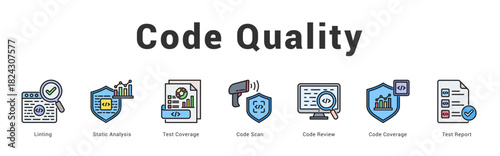 Code Quality Modern and clean web banner illustration featuring thematic icons for visual communication