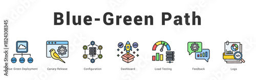 Blue-Green Path   Modern and clean web banner illustration featuring thematic icons for visual communication