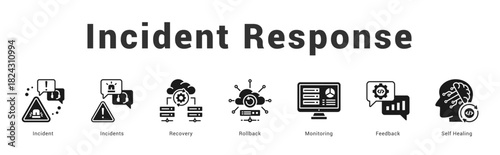 Incident Response Modern and clean web banner illustration featuring thematic icons for visual communication