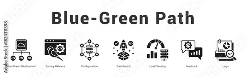 Blue-Green Path   Modern and clean web banner illustration featuring thematic icons for visual communication