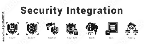 Security Integration Modern and clean web banner illustration featuring thematic icons for visual communication