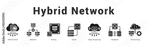 Hybrid Network Modern and clean web banner illustration featuring thematic icons for visual communication