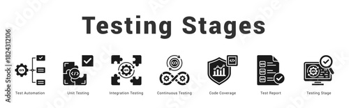 Testing Stages Modern and clean web banner illustration featuring thematic icons for visual communication