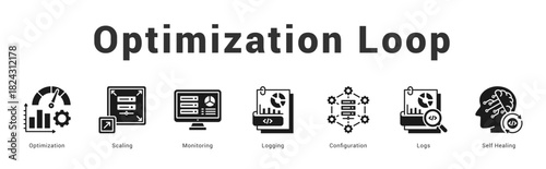 Optimization Loop Modern and clean web banner illustration featuring thematic icons for visual communication