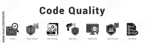 Code Quality Modern and clean web banner illustration featuring thematic icons for visual communication