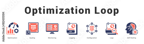 Optimization Loop Modern and clean web banner illustration featuring thematic icons for visual communication