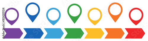 year timeline with temporary pointers