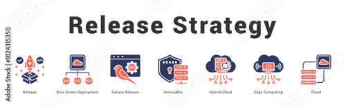 Release Strategy Modern and clean web banner illustration featuring thematic icons for visual communication