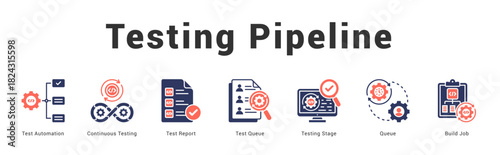 Testing Pipeline   Modern and clean web banner illustration featuring thematic icons for visual communication
