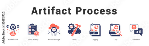 Artifact Process Modern and clean web banner illustration featuring thematic icons for visual communication