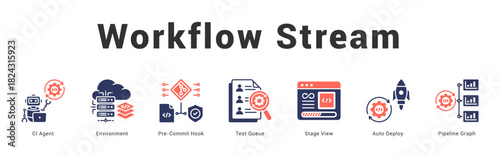 Workflow Stream   Modern and clean web banner illustration featuring thematic icons for visual communication