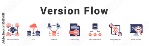 Version Flow Modern and clean web banner illustration featuring thematic icons for visual communication