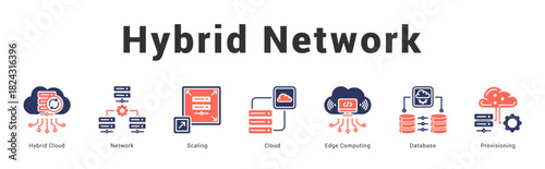 Hybrid Network Modern and clean web banner illustration featuring thematic icons for visual communication