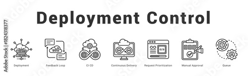 Deployment Control   Modern and clean web banner illustration featuring thematic icons for visual communication