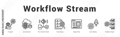Workflow Stream   Modern and clean web banner illustration featuring thematic icons for visual communication
