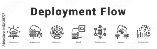 Deployment Flow   Modern and clean web banner illustration featuring thematic icons for visual communication