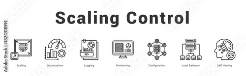 Scaling Control Modern and clean web banner illustration featuring thematic icons for visual communication