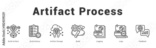 Artifact Process Modern and clean web banner illustration featuring thematic icons for visual communication