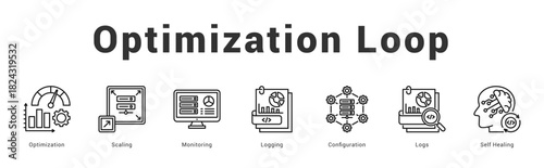Optimization Loop Modern and clean web banner illustration featuring thematic icons for visual communication